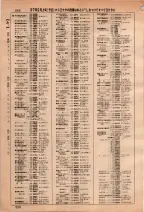 昭和36年3月1日現在大阪市50音別電話番号簿 0566ページのサムネイル