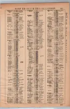 昭和36年3月1日現在大阪市50音別電話番号簿 0567ページのサムネイル