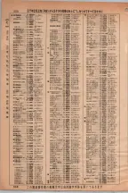 昭和36年3月1日現在大阪市50音別電話番号簿 0568ページのサムネイル