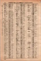 昭和36年3月1日現在大阪市50音別電話番号簿 0570ページのサムネイル
