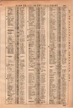 昭和36年3月1日現在大阪市50音別電話番号簿 0573ページのサムネイル