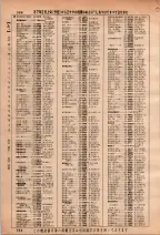 昭和36年3月1日現在大阪市50音別電話番号簿 0574ページのサムネイル