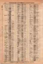 昭和36年3月1日現在大阪市50音別電話番号簿 0582ページのサムネイル