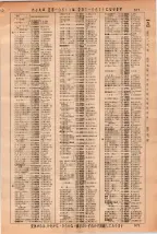 昭和36年3月1日現在大阪市50音別電話番号簿 0583ページのサムネイル