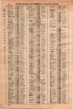 昭和36年3月1日現在大阪市50音別電話番号簿 0584ページのサムネイル