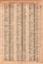 昭和36年3月1日現在大阪市50音別電話番号簿 0587ページのサムネイル