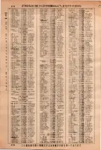 昭和36年3月1日現在大阪市50音別電話番号簿 0588ページのサムネイル