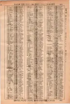 昭和36年3月1日現在大阪市50音別電話番号簿 0589ページのサムネイル