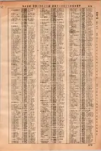 昭和36年3月1日現在大阪市50音別電話番号簿 0591ページのサムネイル