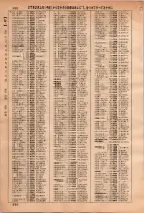 昭和36年3月1日現在大阪市50音別電話番号簿 0592ページのサムネイル