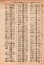 昭和36年3月1日現在大阪市50音別電話番号簿 0593ページのサムネイル
