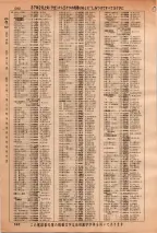 昭和36年3月1日現在大阪市50音別電話番号簿 0594ページのサムネイル