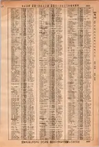 昭和36年3月1日現在大阪市50音別電話番号簿 0595ページのサムネイル