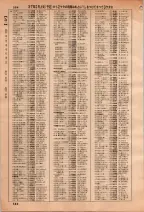 昭和36年3月1日現在大阪市50音別電話番号簿 0596ページのサムネイル