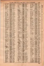 昭和36年3月1日現在大阪市50音別電話番号簿 0597ページのサムネイル