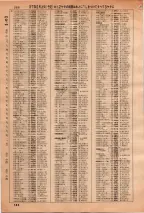 昭和36年3月1日現在大阪市50音別電話番号簿 0598ページのサムネイル