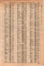 昭和36年3月1日現在大阪市50音別電話番号簿 0599ページのサムネイル
