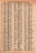 昭和36年3月1日現在大阪市50音別電話番号簿 0602ページのサムネイル