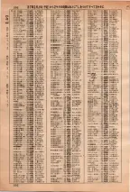 昭和36年3月1日現在大阪市50音別電話番号簿 0604ページのサムネイル