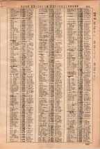 昭和36年3月1日現在大阪市50音別電話番号簿 0605ページのサムネイル