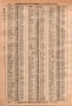昭和36年3月1日現在大阪市50音別電話番号簿 0606ページのサムネイル