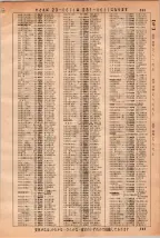 昭和36年3月1日現在大阪市50音別電話番号簿 0607ページのサムネイル