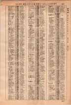 昭和36年3月1日現在大阪市50音別電話番号簿 0609ページのサムネイル