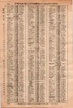 昭和36年3月1日現在大阪市50音別電話番号簿 0612ページのサムネイル