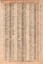 昭和36年3月1日現在大阪市50音別電話番号簿 0613ページのサムネイル