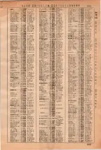 昭和36年3月1日現在大阪市50音別電話番号簿 0615ページのサムネイル