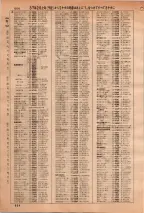 昭和36年3月1日現在大阪市50音別電話番号簿 0616ページのサムネイル
