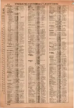 昭和36年3月1日現在大阪市50音別電話番号簿 0622ページのサムネイル