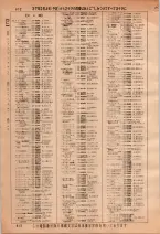昭和36年3月1日現在大阪市50音別電話番号簿 0624ページのサムネイル