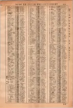 昭和36年3月1日現在大阪市50音別電話番号簿 0627ページのサムネイル