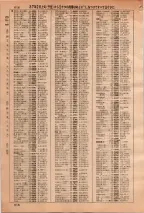 昭和36年3月1日現在大阪市50音別電話番号簿 0628ページのサムネイル