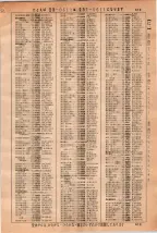 昭和36年3月1日現在大阪市50音別電話番号簿 0631ページのサムネイル