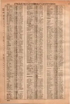昭和36年3月1日現在大阪市50音別電話番号簿 0634ページのサムネイル