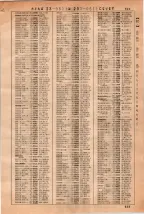 昭和36年3月1日現在大阪市50音別電話番号簿 0635ページのサムネイル
