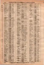 昭和36年3月1日現在大阪市50音別電話番号簿 0636ページのサムネイル