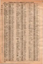 昭和36年3月1日現在大阪市50音別電話番号簿 0638ページのサムネイル