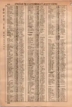 昭和36年3月1日現在大阪市50音別電話番号簿 0640ページのサムネイル