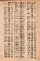 昭和36年3月1日現在大阪市50音別電話番号簿 0641ページのサムネイル