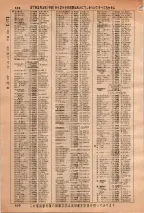 昭和36年3月1日現在大阪市50音別電話番号簿 0642ページのサムネイル