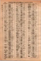 昭和36年3月1日現在大阪市50音別電話番号簿 0650ページのサムネイル