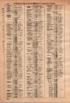昭和36年3月1日現在大阪市50音別電話番号簿 0656ページのサムネイル