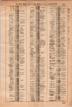 昭和36年3月1日現在大阪市50音別電話番号簿 0657ページのサムネイル