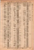 昭和36年3月1日現在大阪市50音別電話番号簿 0661ページのサムネイル