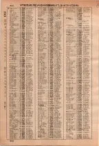 昭和36年3月1日現在大阪市50音別電話番号簿 0664ページのサムネイル