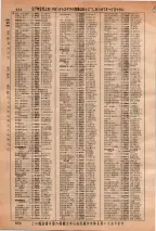 昭和36年3月1日現在大阪市50音別電話番号簿 0666ページのサムネイル