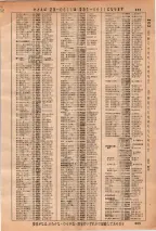 昭和36年3月1日現在大阪市50音別電話番号簿 0667ページのサムネイル